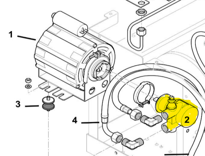 Boxer Rotary Pump